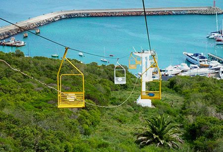 Alquileres en Piriápolis